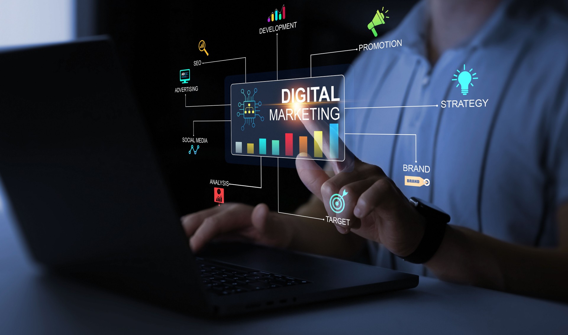 Digital marketing for promotion of products with social media, email, website and channel search engine.Digital Marketing development and goals strategy.Attract organic traffic for big sales.